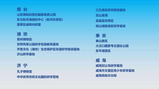 “好客山东 见识齐鲁” 2025山东省暑期研学旅游推进活动在蓬莱举办