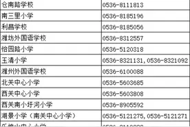 潍坊市潍城区2024年义务教育学校新生入学信息采集问答图片