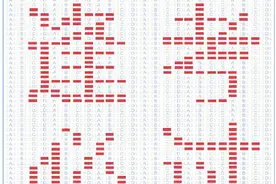 今天考四六级！祝你过！图片