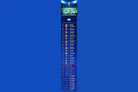 拿走不谢！2024年欧洲杯观赛全指南图片