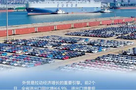 如何夺取一季度外贸“开门红”，请看这些鲁企出海新打法图片