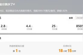 “金价跳水”上热搜！品牌金饰跌破800元关口，有投资者提前出手，变现38万元！图片