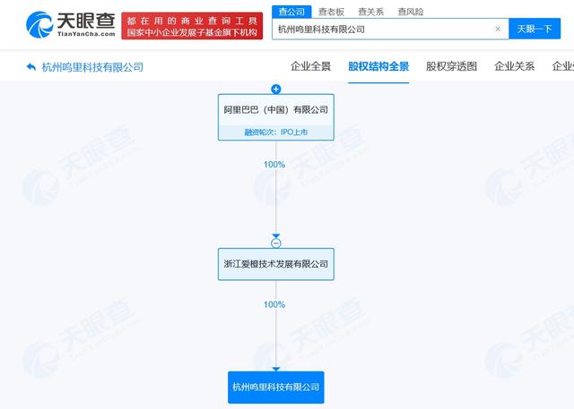阿里巴巴成立呜里科技公司