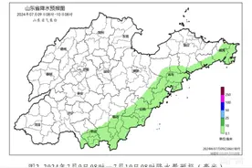 暴雨红色预警解除！9日至14日山东无明显降雨图片
