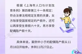 配偶陪产假的工资怎么算？图片