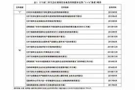 “新国企”是怎样炼成的 ——中国国有企业改革40年回顾图片
