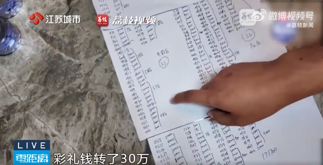 女子5年间向“道士”转账94万元，给他买车又买房！自己日均餐费仅20元，丈夫崩溃，对方回应：自愿赠与