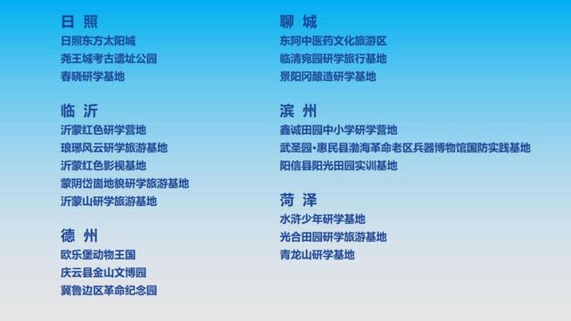 “好客山东 见识齐鲁” 2025山东省暑期研学旅游推进活动在蓬莱举办