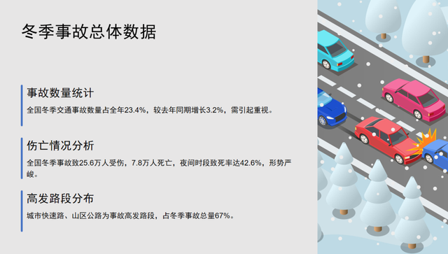 夯实新雪季运营基础 旅游集团全员培训圆满举行