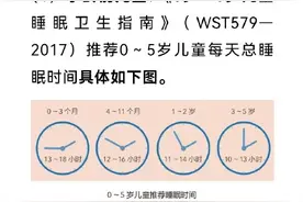 儿童每天应该睡多长时间图片