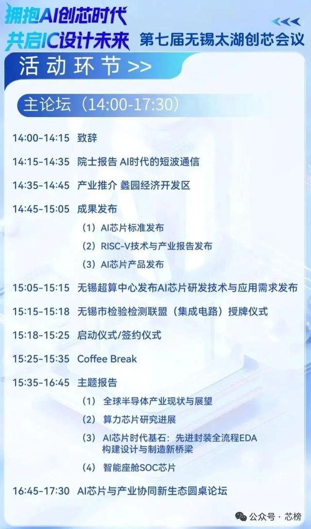 阿里巴巴：AI芯片B计划