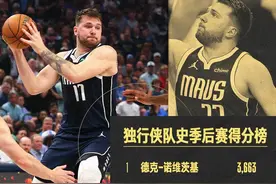 3比0！东契奇被罚出场，凯尔特人再胜独行侠图片