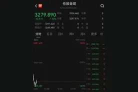 金价，突然跳水！图片