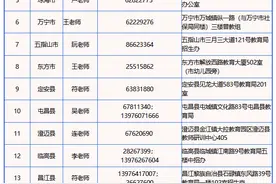 澄迈发布2025年中考单报生报名须知图片