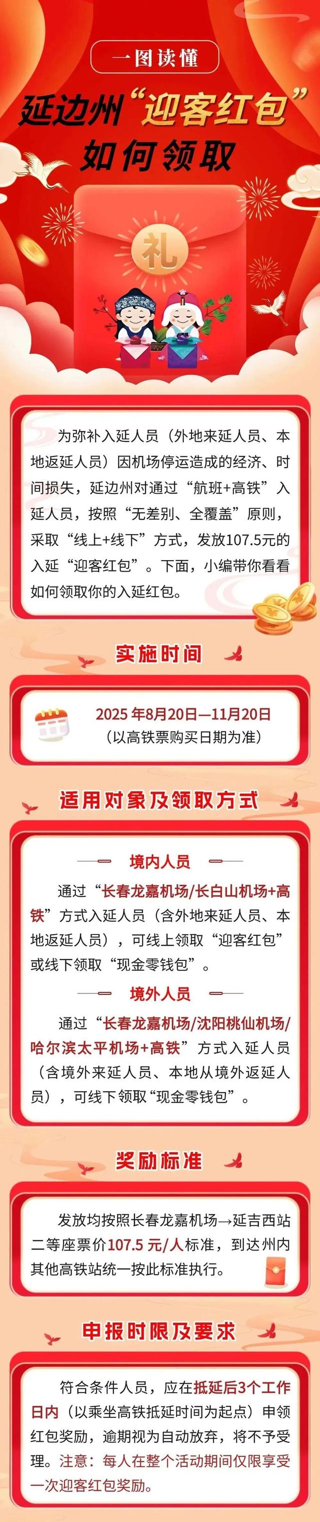 多措并举引客入延！延边州“迎客红包”真金白银惠民