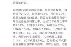 “80后的死亡率已经超过70后”？罪魁祸首不是疾病，可能是“幻觉”...图片