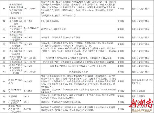 “双节”将至怎么玩？衡阳国庆活动抢“鲜”看→