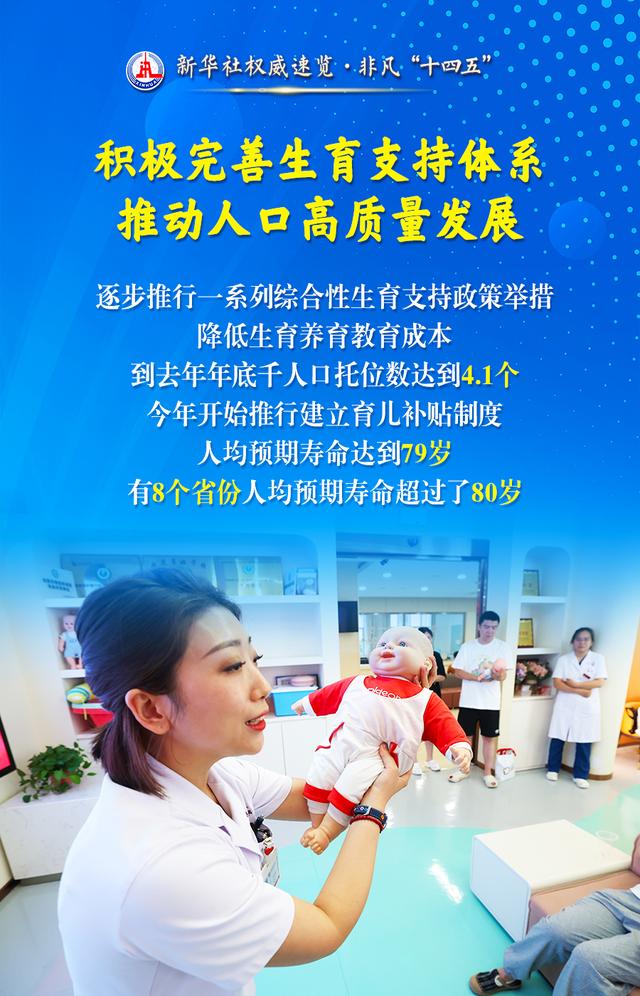 新华社权威速览·非凡“十四五” | 极不平凡的五年！人民群众健康水平持续改善
