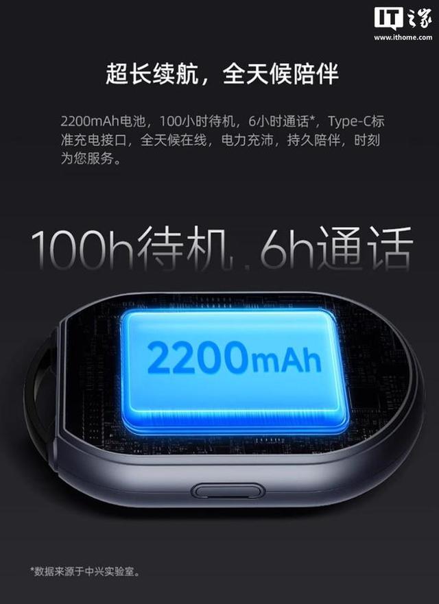 中兴天通猫S60 Pro开售