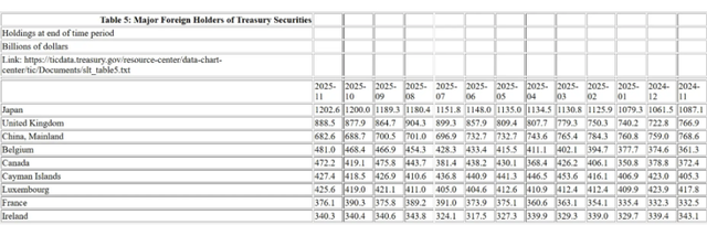 疯狂的后果，极其严重