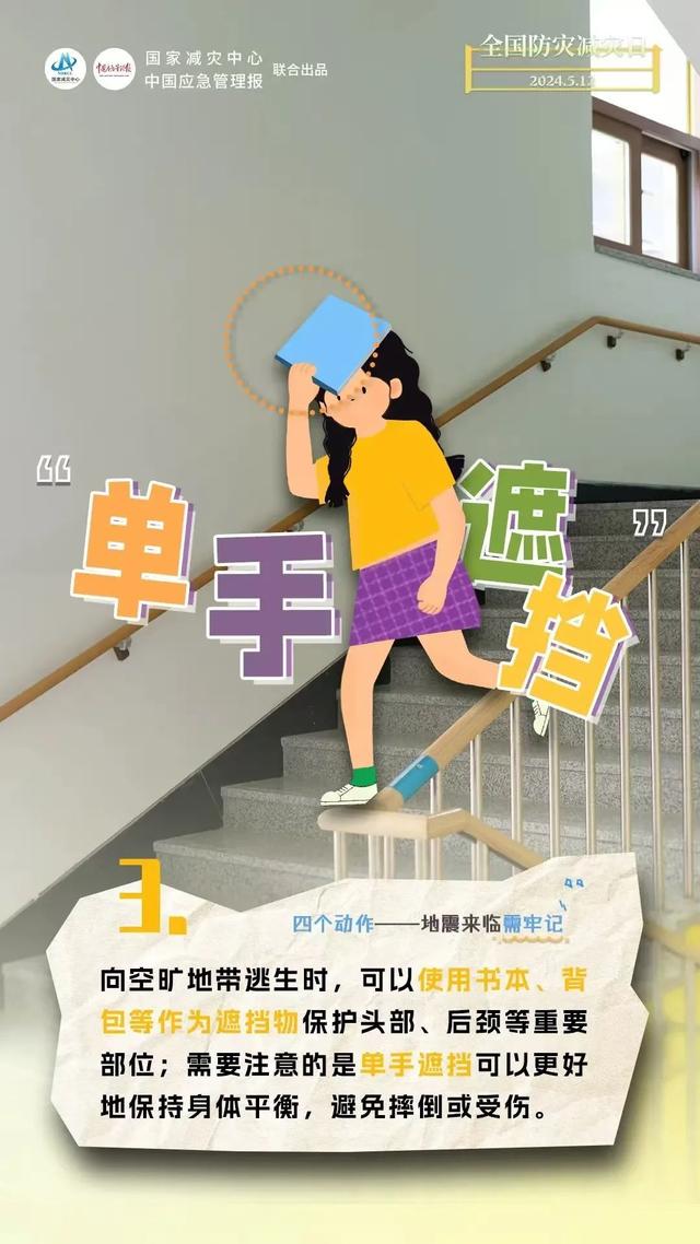 地震逃生实用指南，请转发扩散！