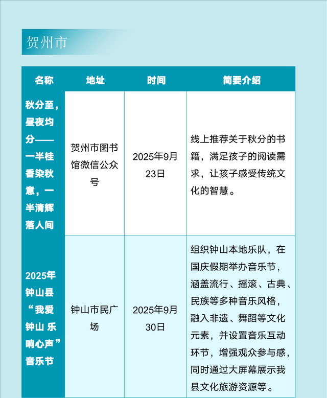 2025年9月热门演出、品质展览、休闲旅游信息丨一键游广西文旅资讯