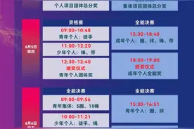 丁欣怡、王澜静领衔出战！2025年全国艺术体操锦标赛将在重庆举办图片