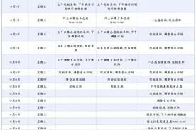 速看！分数线划定！图片