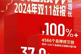 进击双11｜值得买科技“双11”战报：“国补”成消费最强引擎，健康消费增长亮眼图片