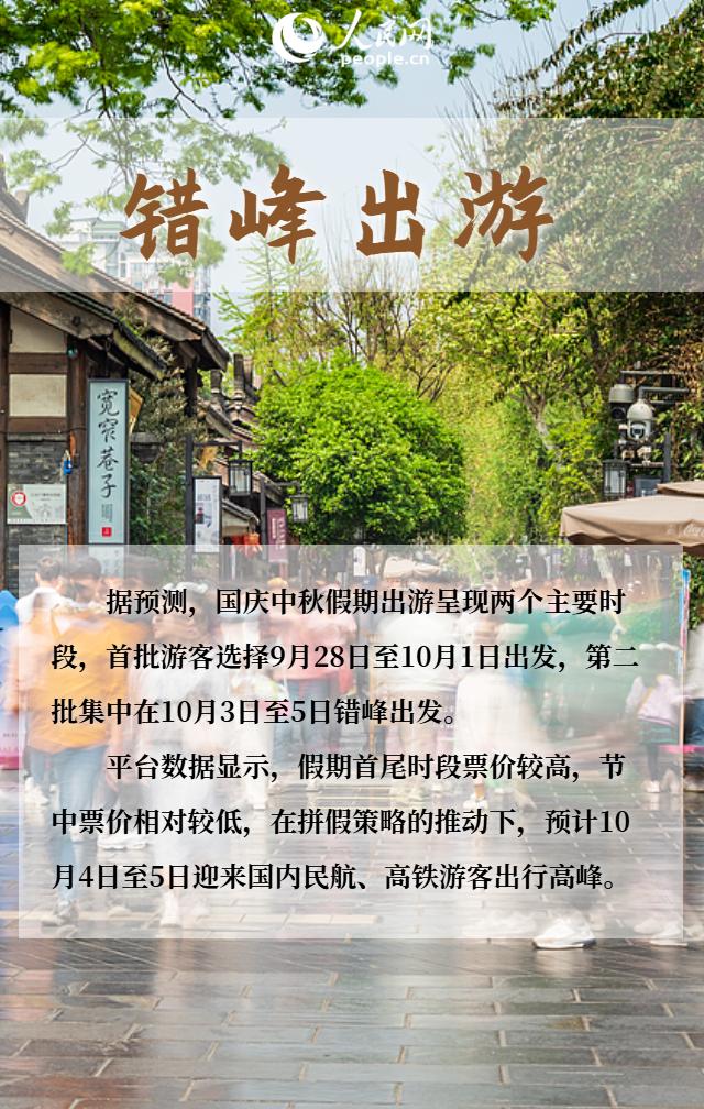 六组关键词看“十一”假期文旅消费新玩法