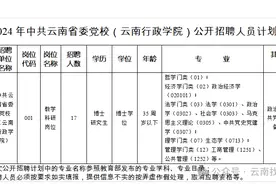 云南省2024年事业单位招聘4267人图片