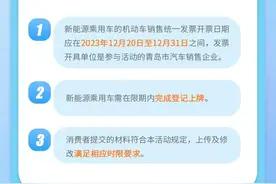 长图站丨最高可领6000元！一图读懂2023年青岛新能源汽车消费补贴图片