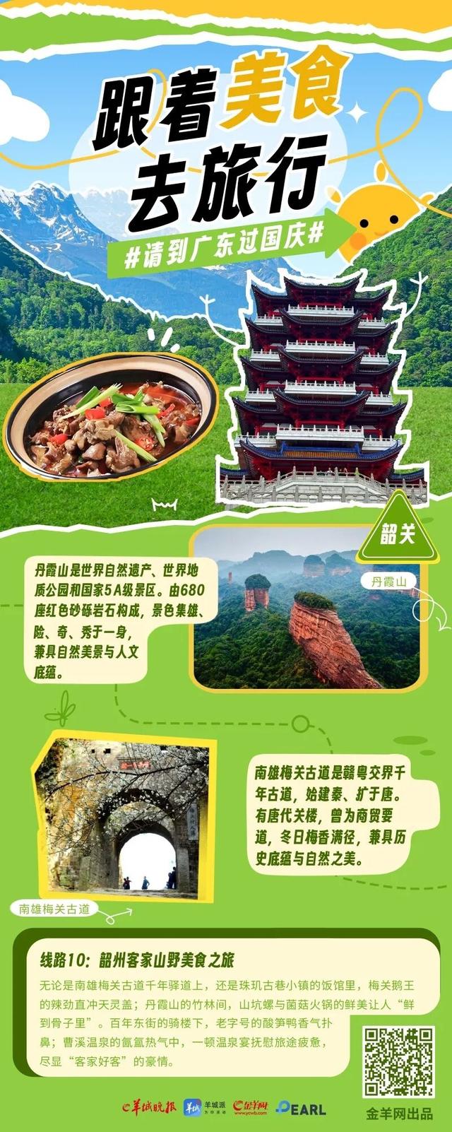 让美味带路！广东十二条美食线路开启国庆味蕾探险
