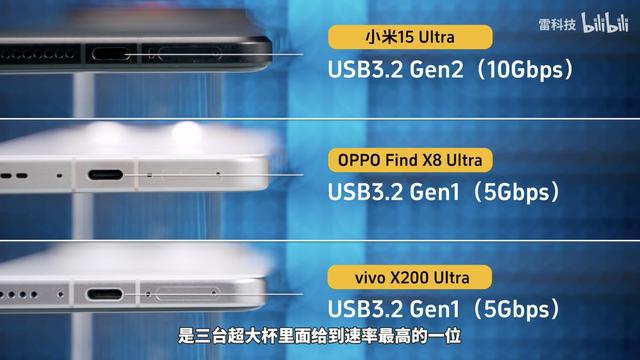 三款超大杯“隐藏配置”PK：OPPO手感强，vivo观感佳，小米最扎实