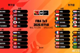 三人篮球世界杯中国男女队遇强敌图片