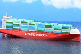 观察｜海运船队老龄化明显，支线集装箱船订单迎来新机遇图片