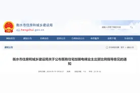 加装电梯各楼层如何出钱？河北一市出台指导意见图片