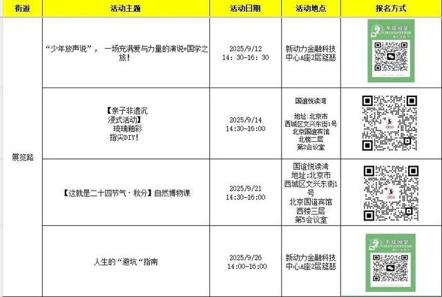 西城区悦读湾9月活动预告