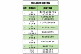 北京明天局地短时大风+小冰雹！返程需注意图片