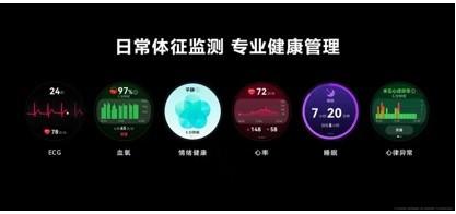 华为苹果手表巅峰对决，谁能称霸2025年腕上科技