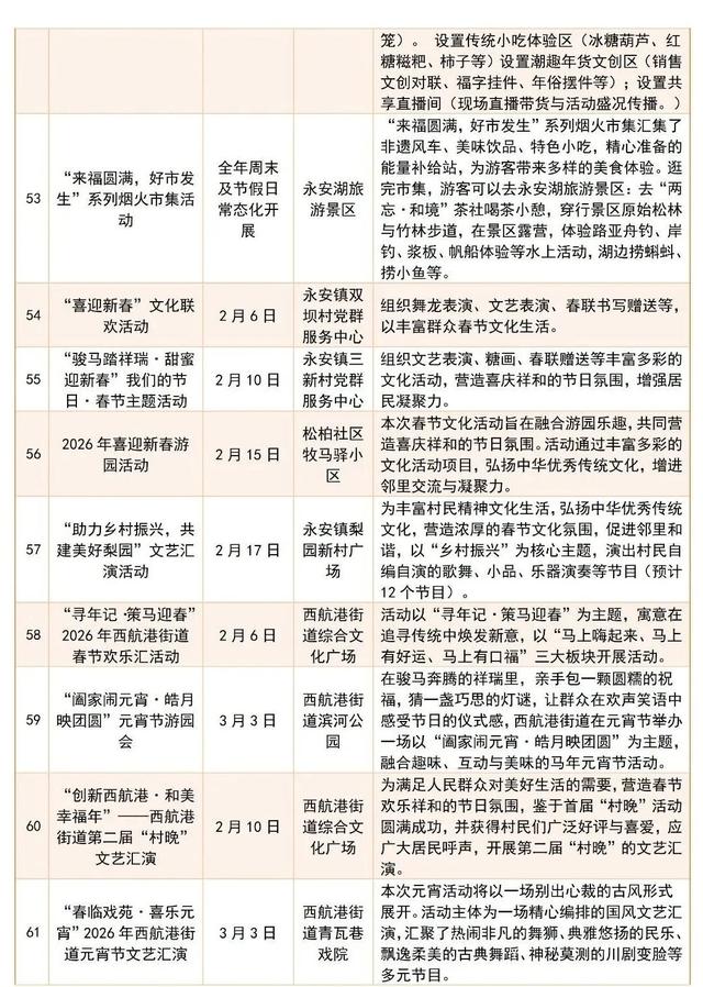 春满双流·马跃吉祥！2026年春节双流文旅全攻略来啦！快收藏