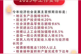 聚焦惠州龙门两会｜一图读懂龙门县政府工作报告图片