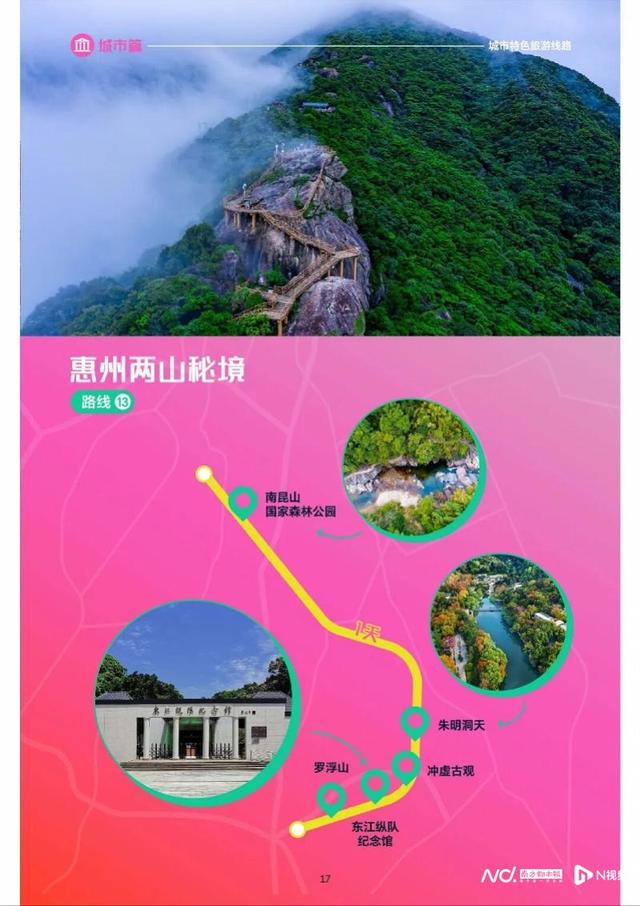 粤享暖冬 乐游广东有图可依！“乐赏广东”文旅地图正式上线