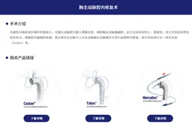 国家医保局介入！此前被点名的心脉医疗等12家企业支架价格跳水图片