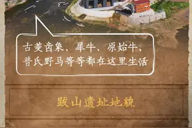 如果文物会说话｜沂水跋山遗址群：解码10万年前古人类的生活图景图片