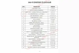 收藏！2024年贵州省教育考试时间安排图片