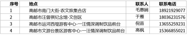 高邮主场福利已就位，邀您共赴扬超盛宴！