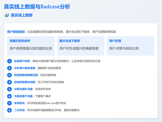 AI产品经理进化指南：基础入门
