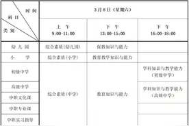 河北省2025年上半年中小学教师资格考试（笔试）报名公告来了图片