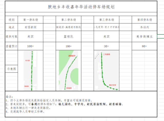一键解锁田园欢乐！重庆酉阳圆梁山（腴地乡）首届丰收嘉年华游玩指南来了